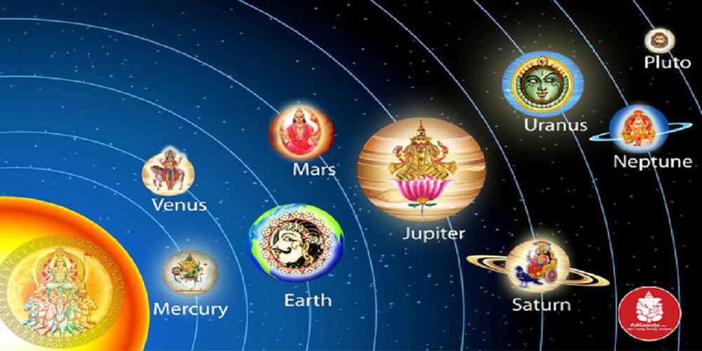 Angular Planets in the Natal Chart | Cobra + Crescent